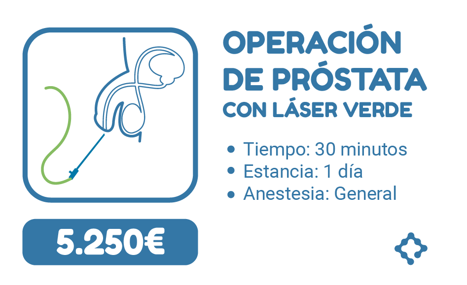 operacion prostata laser verde precio